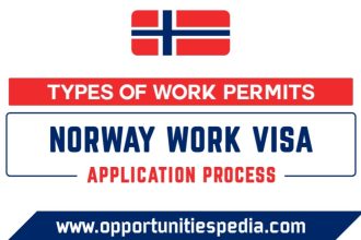 Norway Work Visa 2025 – Types, Requirements & Application Process