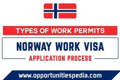 Norway Work Visa 2025 – Types, Requirements & Application Process
