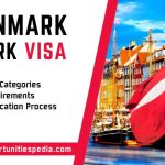 Denmark Work Visa | Requirements and Application Process